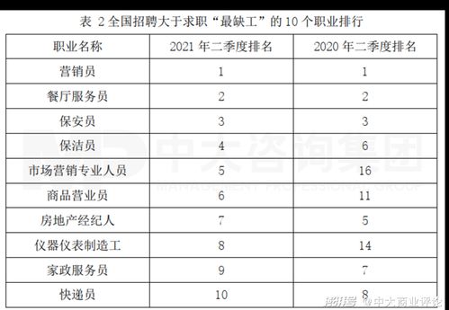 中大咨詢研究院解讀 8月16日國務(wù)院常務(wù)會議三大看點(diǎn)